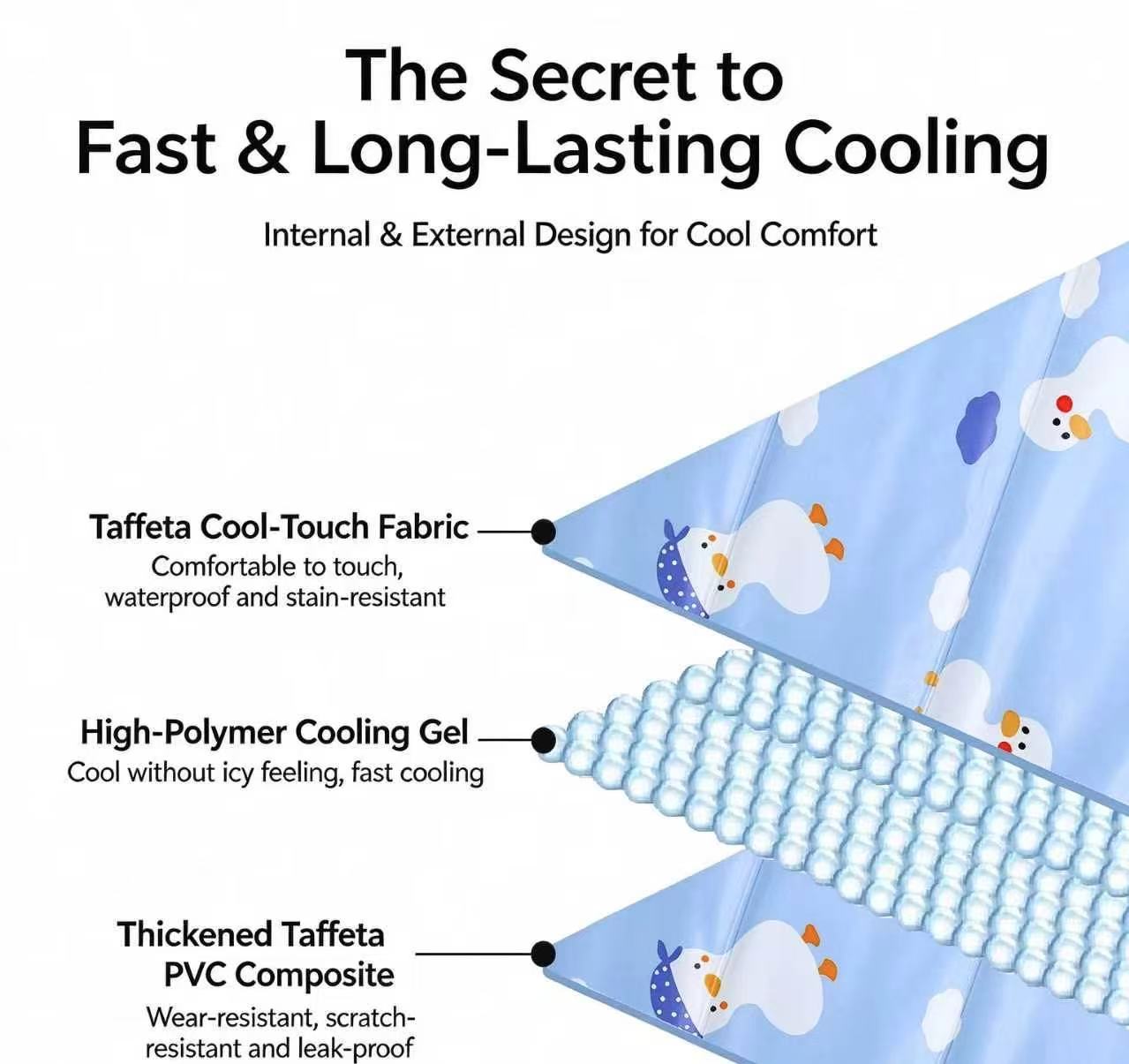 Rectangular gel cooling mat — view 2