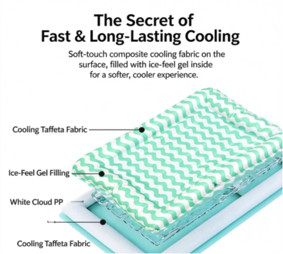 Rectangular gel cooling nest — view 2