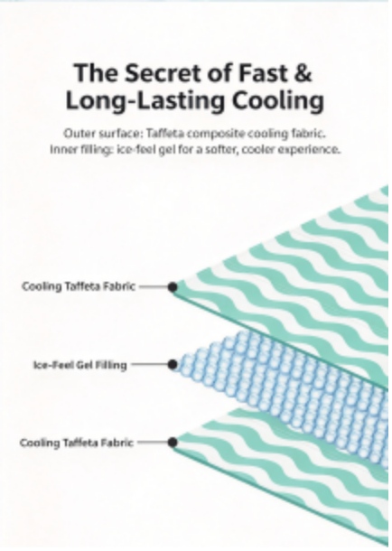 Rectangular gel cooling bed — view 2